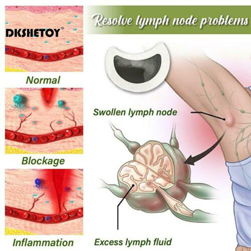 Slimming Patch เหลือง Care Pat - Herbal Weight บทวิจารณ์และราคา